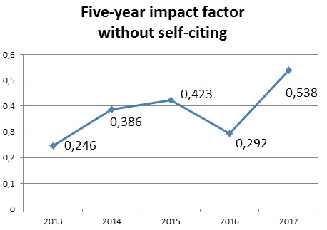 5-impact-factor-Eng.jpg